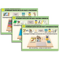 Комплект таблиц для  начальной школы "Технология. Организация рабочего места" - «globural.ru» - Салехард