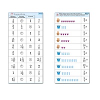 Комплект карточек (10) "Обучающий калейдоскоп. Дроби" - «globural.ru» - Салехард