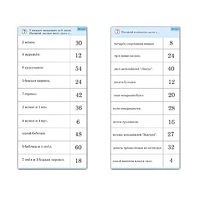 Комплект карточек (10) "Обучающий калейдоскоп. Умножение на 3, 4 и 6" - «globural.ru» - Салехард