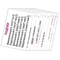 Опорные таблицы по русскому языку 3 класс - «globural.ru» - Салехард