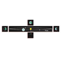 Модель-аппликация "Движение Земли и других планет" - «globural.ru» - Салехард