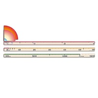 Модель-аппликация "Расстояния в Солнечной системе" - «globural.ru» - Салехард