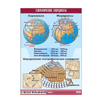 Таблица демонстрационная "Географические координаты" (винил 100x140) - «globural.ru» - Салехард