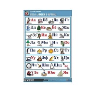 Таблица демонстрационная "Русский алфавит в картинках"(100x140) - «globural.ru» - Салехард