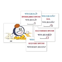 Модель-аппликация "Неопределенная форма глагола. Три времени глагола" (лам.) - «globural.ru» - Салехард