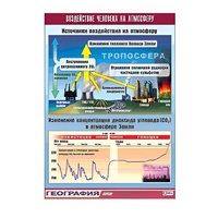Таблица демонстрационная "Воздействие человека на атмосферу" (винил 70x100) - «globural.ru» - Салехард
