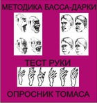 Комплект методик для диагностики агрессивности и конфликтности комплект для индивидуального тестирования - «globural.ru» - Салехард