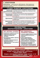 ОБЖ Факторы, разрушающие здоровье человека (комплект таблиц) - «globural.ru» - Салехард