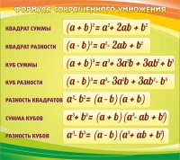 Стенд "Формула сокращенного умножения" - «globural.ru» - Салехард
