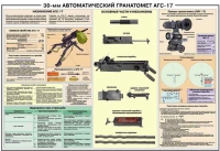 Плакат "30-мм автоматический гранатомет АГС-17" - «globural.ru» - Салехард