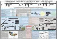 Плакат "Специальные малогабаритные автоматы 9А91, АС «Вал», АММ" - «globural.ru» - Салехард