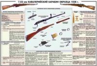 Плакат "7,62-мм кавалерийский карабин образец 1938 года" - «globural.ru» - Салехард