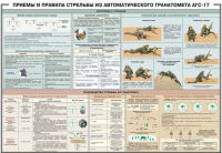 Плакат "Приемы и правила стрельбы из автоматического гранатомета АГС-17" - «globural.ru» - Салехард