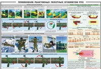 Плакат "Применение реактивных пехотных огнеметов РПО" - «globural.ru» - Салехард
