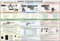 Плакат "Выверка оптических прицелов" - «globural.ru» - Салехард