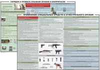 Комплект плакатов "Правила применения и сохранности оружия и спецсредств" - «globural.ru» - Салехард