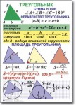 Геометрия "Геометрия. 7-11 класс" Комплект таблиц по геометрии математике. Учебно наглядные пособия - «globural.ru» - Салехард