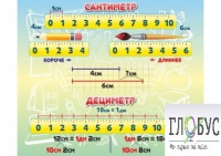 Стенд "Сантиметр" - «globural.ru» - Салехард