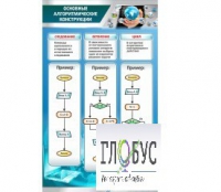Стенд "Основные алгоритмические конструкции" - «globural.ru» - Салехард