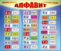 Стенд "Алфавит и транскрипционные знаки" - «globural.ru» - Салехард