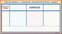 Фрагмент (демонстрационный) маркерный "Постановка и решение математических задач" + комплект тематических магнитов - «globural.ru» - Салехард