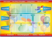 Стенд-уголок "Изучаем. Распространяем. Внедряем. Обмен опытом" - «globural.ru» - Салехард