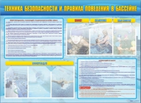 Стенд-уголок "Техника безопасности и правила поведения в бассейне" - «globural.ru» - Салехард