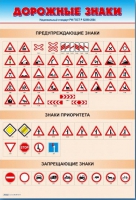 Стенды "Дорожные знаки № 1" - «globural.ru» - Салехард