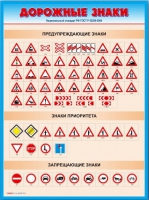 Стенды "Дорожные знаки № 4" - «globural.ru» - Салехард