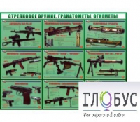 Стенд "Стрелковое оружие, гранатометы, огнеметы" (вариант 2) - «globural.ru» - Салехард
