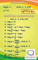 Стенд "Логарифмы" - «globural.ru» - Салехард