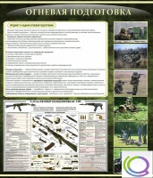 Стенд "Огневая подготовка" (вариант 3) - «globural.ru» - Салехард
