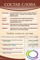 Стенд "Состав слова" - «globural.ru» - Салехард
