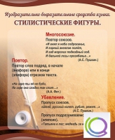 Стенд "Стилистические фигуры" в ассортименте - «globural.ru» - Салехард