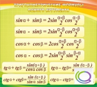 Стенд "Тригонометрические формулы" - «globural.ru» - Салехард