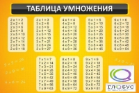 Стенд "Таблица умножения" (вариант 1) - «globural.ru» - Салехард