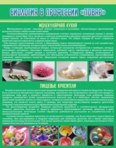 Стенд "Биология в профессии повар" - «globural.ru» - Салехард