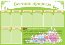 Стенд "Вестник природы" (вариант 4) - «globural.ru» - Салехард