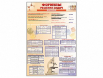 Стенд "Формулы для решения задач по химии" - «globural.ru» - Салехард