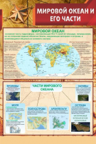 Стенд "Мировой океан и его части" - «globural.ru» - Салехард