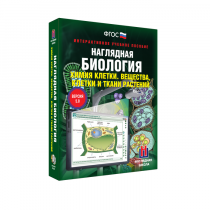 Наглядная биология. Химия клетки. Вещества, клетки и ткани растений - «globural.ru» - Салехард