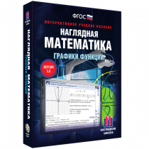 Наглядная математика. Графики функций - «globural.ru» - Салехард