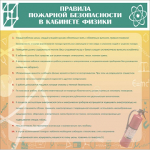 Стенд "Правила пожарной безопасности в кабинете физики" - «globural.ru» - Салехард