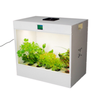 Агрокласс. Агролаборатория ECOBOX ED - «globural.ru» - Салехард