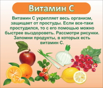 Стенд "Витамин С" - «globural.ru» - Салехард
