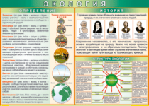 Таблица Определения и история 1000*1400 винил - «globural.ru» - Салехард