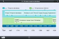 Интерактивные курсы. Химия 9 класс. Расширенный - «globural.ru» - Салехард