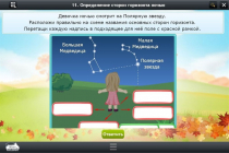 Интерактивные курсы. Окружающий мир 2 класс. Базовый - «globural.ru» - Салехард