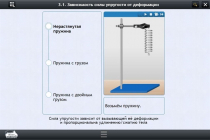 Интерактивные курсы. Физика 8 класс. Расширенный - «globural.ru» - Салехард