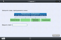 Интерактивные курсы. Обществознание 6 классы. Базовый - «globural.ru» - Салехард